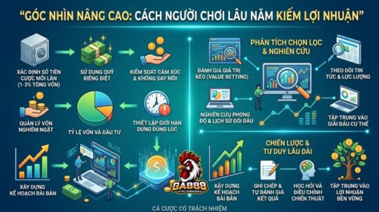 Cách người chơi lâu năm kiếm lợi nhuận