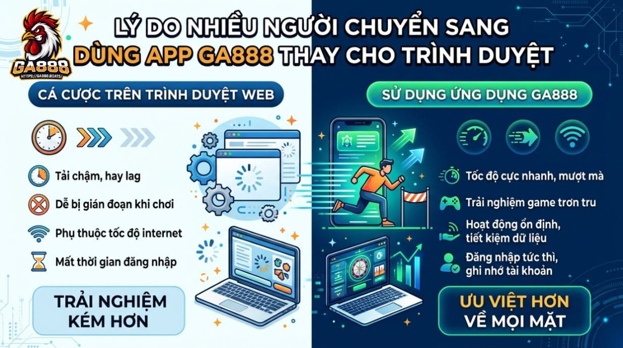 Lý do nhiều người chuyển sang dùng App GA888 thay cho trình duyệt 