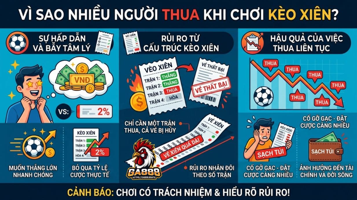 Vì sao nhiều người thua khi chơi kèo xiên?